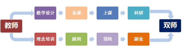 baabdd888e03470b934b408fc1c75c01.png