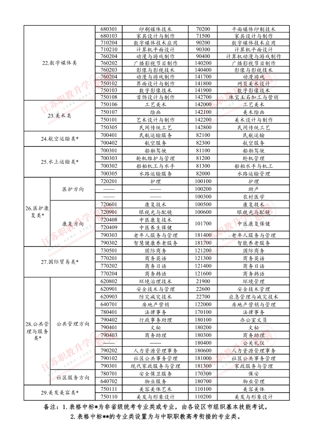 51fd676063564bdd880cd56d2773b160.png