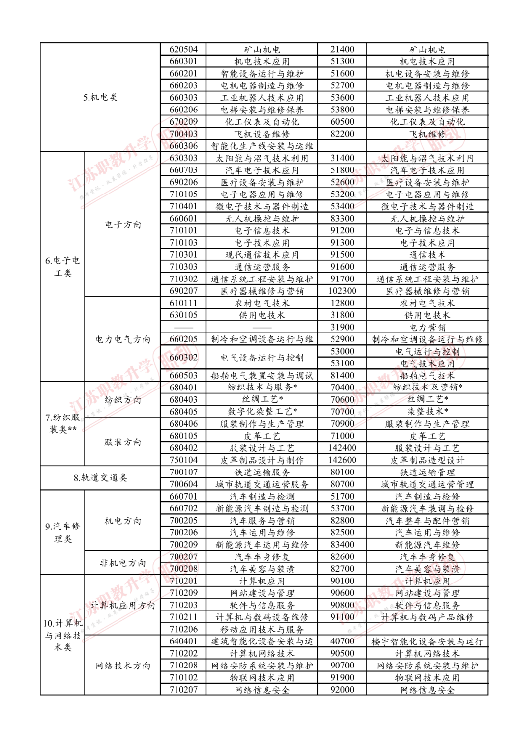 7876f24e693b4e46b50f065112d124e6.png