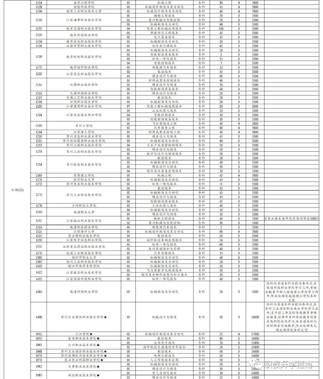 bf3fcbc23a8248829da0a36a2e6cb108.jpeg
