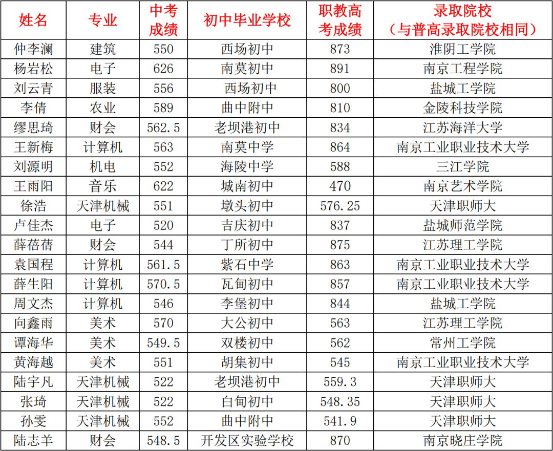 d14c20502d164cf8917043f3e707ed43.png
