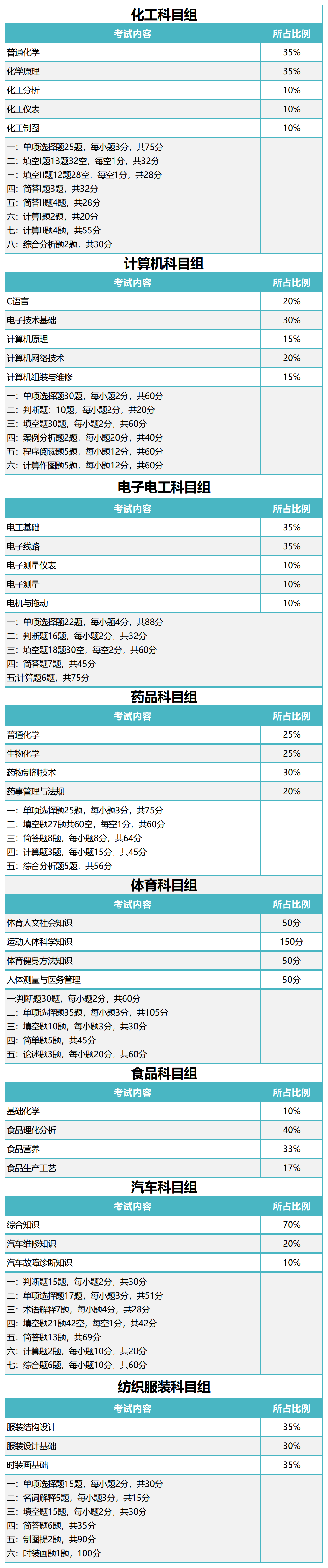 ce499a80074b4c0ab39ea6c8e69fc94f.png