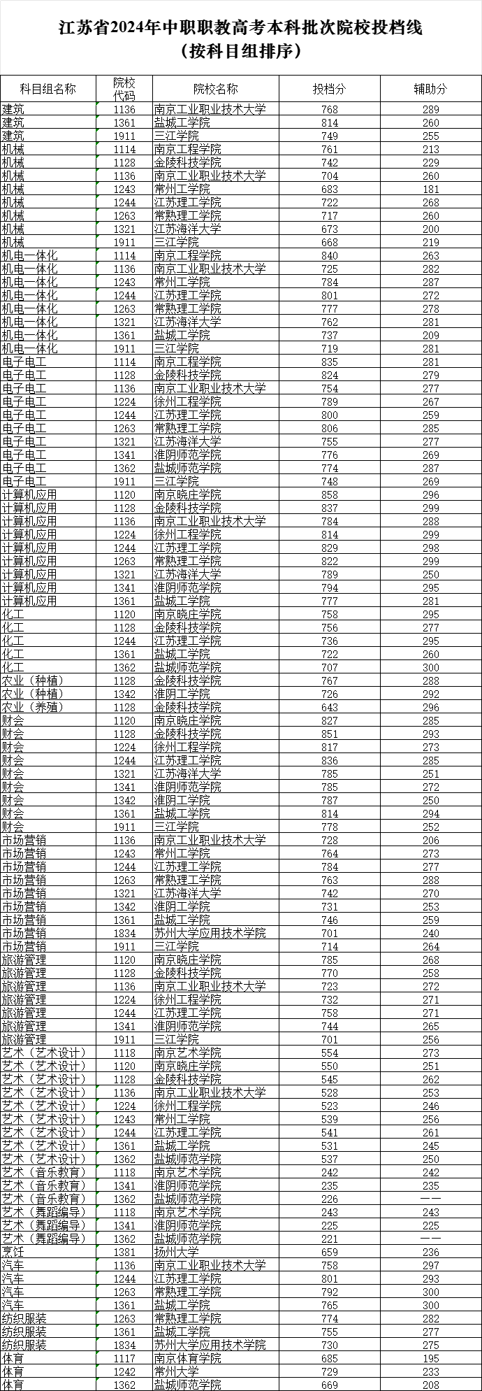 7d10b59add214db29f65f7a4932bf87b.png