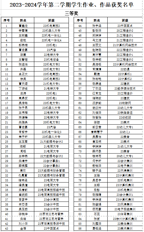 515d8a7357d6410989f3b5ceb2a67ee7.png