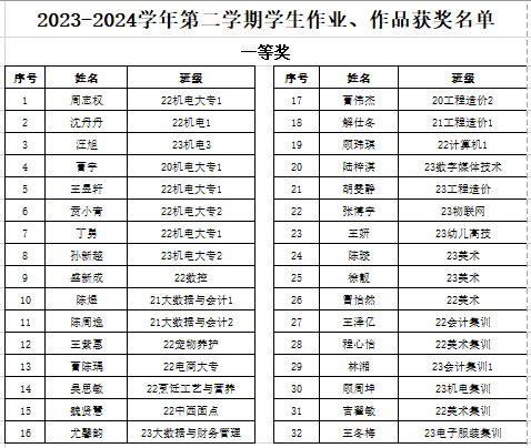 ece45e16796941b982ab644bee595f47.png