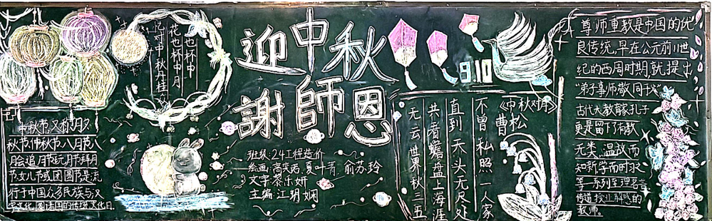 9987fc9d1e524a45853512704649b6a2.png