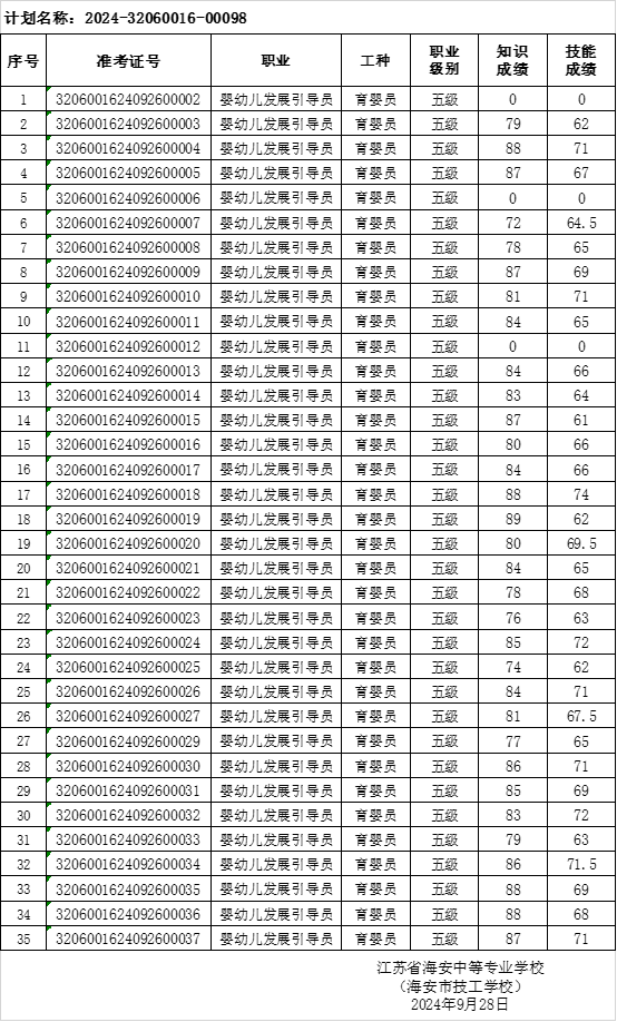 f0226eeb2a24483ca3d49313e1913d30.png