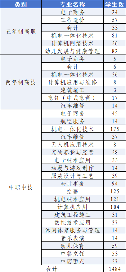 b7d7d8bbb321405eaa877f163c597358.png