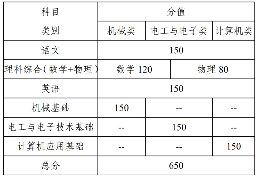 0101d8ee785d4c8384e10a27d271de93.png